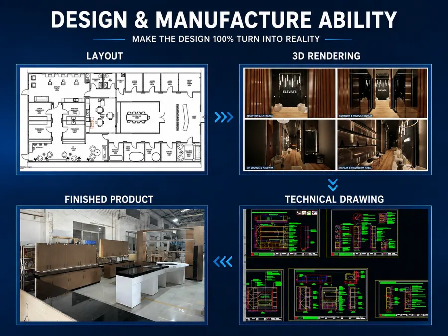 Custom retail fixture design support